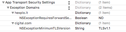 An example of ATS configuration per domain